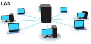پشتیبانی-شبکه-LAN-شبکه-کامپیوتری-آی-تک