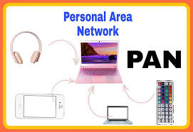 پشتیبانی-شبکه-متخصصین-شبکه-PAN-شبکه-شخصی